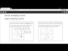 Vertical Line Test Sb Youtube