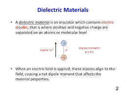 Lecture 26 Dielectric Materials Ppt Video Online Download