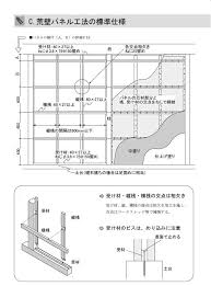 地袋板 海老束 海老束 地袋板 地袋 標準的な床脇 筆返し 筆返し 天袋底板 地板 床板 根太 方立 棚板 天袋棚 落掛 無双 床天井 床柱 床板 雑巾摺 床框 地板 框束 行の床の間より、さらにくだけ自然木（変木）や竹など真、行と比べ優しく自由な床 が多くみられ. Http Www Info City Tsu Mie Jp Www Nyusatsu Data 4290612ykn 21 Zu02 Pdf