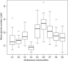 Image result for Enteropogon prieurii