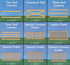 You could always double it up if you needed to block more of a view and light. See Thru Fences Plan 90049