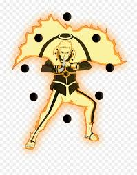 Drag it onto your desktop go to system preferences go to the desktop icons click the collection drop down and. Thumb Image Adult Boruto Vs Naruto Hd Png Download Vhv