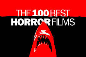 Ever the keen filmmaker, micah sets up a camera at the foot of their bed to keep an eye on things while they sleep. Best Horror Movies 100 Scary Movies To Watch Now Ranked By Experts
