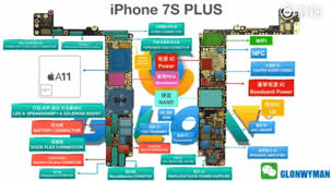 The pin associated with touch screen is the eleventh pin of lcd touch fpc connector j4502. Detailed Iphone 7s Plus Motherboard Leak Shows Placement Positions For All Of Its Internal Components Take A Look
