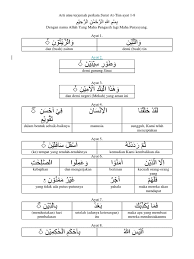لَقَدْ خَلَقْنَا الْإِنسَانَ فِي أَحْسَنِ تَقْوِيمٍ. Arti Atau Terjemah Perkata Surat At Tiin Ayat 1 8
