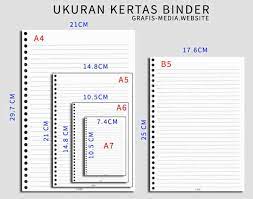 5 Macam Ukuran Kertas Binder Yang Banyak Di Pasaran Grafis Media