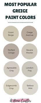 Keep on popping until you run out of. 24 Lovely Most Popular Farmhouse Paint Colors 2020 Trends Vrogue Co