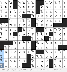 Rex Parker Does The Nyt Crossword Puzzle Actress Wells Has Just Entered The Scene Tue 1 5 21 Tv Father Cleaver Has Just Left The Starting Line Classic Nyc Punk Rock