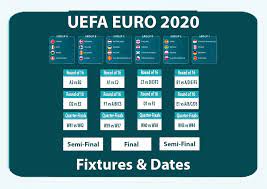 Teams must then win their fixtures. Euro 2020 Fixtures Dates Footgoal Pro