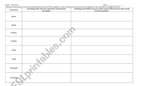 English Worksheets Shrek Character Development Chart