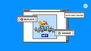 What Is An Nft Here S Why Digital Art Is Taking Over The Internet