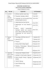 Memecahkan masalah yang berkaitan dengan bentuk pangkat, akar, dan logaritma. Silabus Fikih Ma Kelas Xii Kurikulum Download File Guru