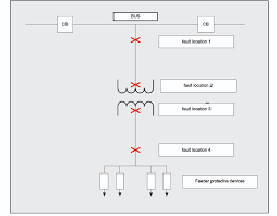 transformer protection in mv systems ee publishers