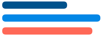 javascript rounded corners on chartjs v 2 bar charts