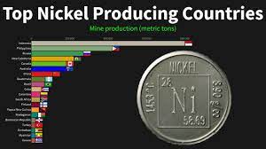 We take in nickel compounds with our diet. Top Nickel Producing Countries 1970 To 2019 Youtube