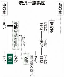We did not find results for: 3åˆ†ã§èª­ã‚ã‚‹ é'å¤©ã‚'è¡ã' 1è©±å¤§ã¾ã‹ãªã‚ã‚‰ã™ã˜ ãƒã‚¿ãƒãƒ¬ ã²ã¨ã‚„ã™ã¿