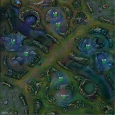 Pbe] Warding Totems ( Trinkets ) With Ward Skins : R/Leagueoflegends