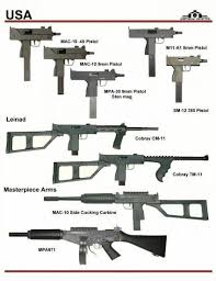 Pin On 1946 20c Arms Infographics