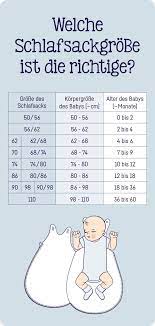 finde ganz leicht die richtige schlafsackgrosse folgende tabelle zeigt allgemeine richtwerte die passform de schlafsack grosse schlafsack baby richtig anziehen