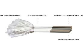 Call us for a free estimate today! What Is Thermoset Fiberglass Composite For Windows Doors Marvin