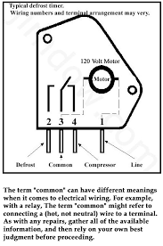 February 18, 2019february 17, 2019. Wiring Diagram For Defrost Timer Diagram Design Sources Circuit Acoustic Circuit Acoustic Lesmalinspres Fr