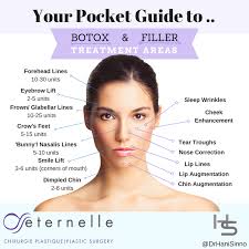 Certification For Botox Injections Image Result For Botox