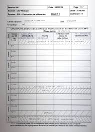 Ordonnancement Cap Patissier Toutes Nos Astuces