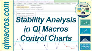Stability Analysis In Qi Macros Control Charts