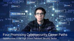 See complete jobs description, salary details, education, training, courses and skills requirement, experience details for cyber security jobs today in govt and private, which are for matric, inter, graduate, master level and. Cyber Security Job Market And Career Paths