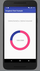 Android Tutorial For Beginners Create A Pie Chart With Xml