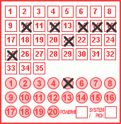 Did anyone win the powerball? Powerball Australia Make Your Dreams Come True