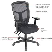 better office chairs can promote better