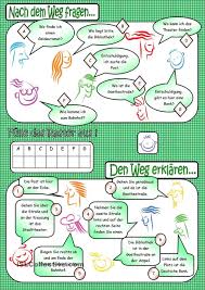 Nach Dem Weg Fragen Deutsch Lernen Deutsch Als Fremdsprache Und Deutsche Grammatik