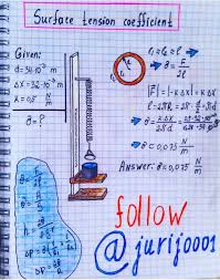 Epingle Par Just Rita Sur Science Sciences Physiques Formules De Physique Education