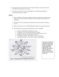 Answers to the beaks of finches lab.pdf, 10.16 mb; Biology Part D Regents Review Beaks Of The Finches