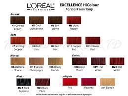 This review is for the loreal hi color highlights in magenta! Loreal Excellence Hicolor Permanent Creme Colour 49g For Dark Hair On Hair And More Ltd Loreal Burgundy Hair Color Loreal Hicolor Loreal Hair Color