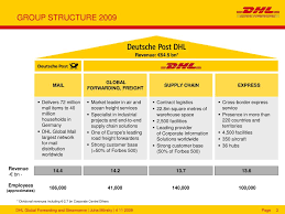 Dhl Organizational Structure Custom Paper Example December