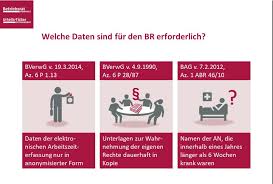 Sie möchten sich zunächst nur informieren, ob für ihren betrieb ein betriebsrat. Datenschutz Als Betriebsrat Die Vorgaben Beachten Weka