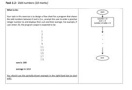 Solved Task 1 1 Odd Numbers 10 Marks What To Do Start