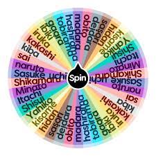 If you want to get names and images of anime characters from various series completely at random you can use this generator. Who To Draw Naruto Spin The Wheel App