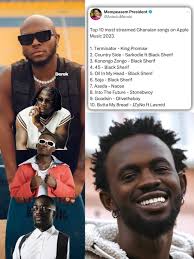 Falaaa Street “CEO Wizla Finito” (FixTheCountry🇬🇭)