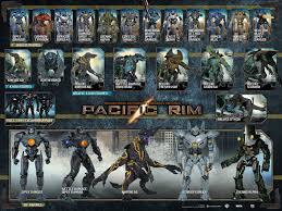 Pacific Rim Wallpapers Comics Hq Pacific Rim Pictures 4k Wallpapers 2019 Please contact us if you want to publish a gipsy danger wallpaper on. pacific rim wallpapers comics hq