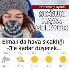 Antalya elmalı hava durumu 15 günlük. Elmali Hava Durumu Elmali Gundem Gazetesi Facebook