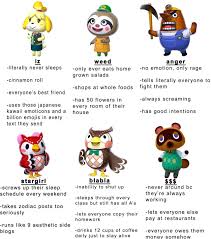 Pin By Annie Ashwell On Video Games Animal Crossing Funny Animal Crossing Memes Animal Crossing Game