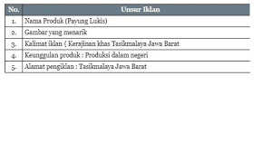 Simak kunci jawaban kelas 4 sd tema 9 subtema 3 pembelajaran 4 di halaman 133, 134, 135 dan 136. Kunci Jawaban Kelas 5 Sd Tema 9 Halaman 129 130 131 132 133 134 135 136 Subtema 3 Pembelajaran 2 Halaman 2 Tribunnews Com Mobile