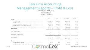 Law Firm Survival Skills Business Accounting Basics