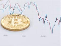 Other crypto coins are doing well What S Going On With Bitcoin Cryptocurrency Is Following Price Prediction Model With Astonishing Precision The Independent