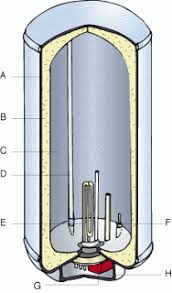 Le chauffage de l'eau est effectué la nuit, en heures creuses, lorsque les tarifs de l'électricité sont les plus avantageux. Les Principaux Composants D Un Chauffe Eau Electrique Elyotherm