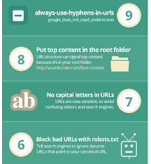 Rather than playing pranks with google or other search engines you better focus on search engine optimization (seo) strategy, content. The 10 Most Important Seo Tips You Need To Know