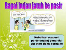 Seperti hujan jatuh ke pasir. Ppt Peribahasa Powerpoint Presentation Free Download Id 3937040
